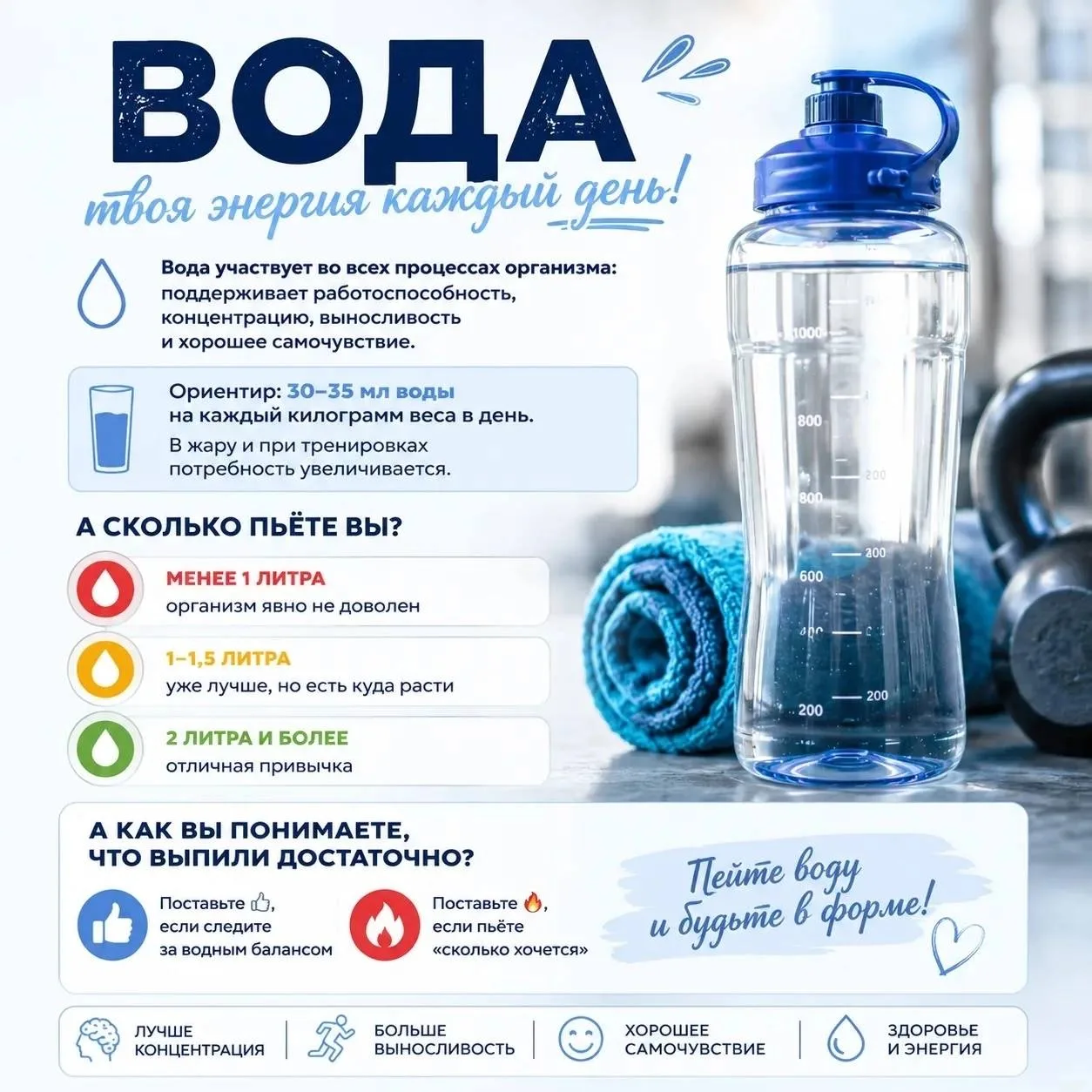 💧 Вода — простая привычка, которая помогает чувствовать себя лучше

Летом и во время тренировок орг
