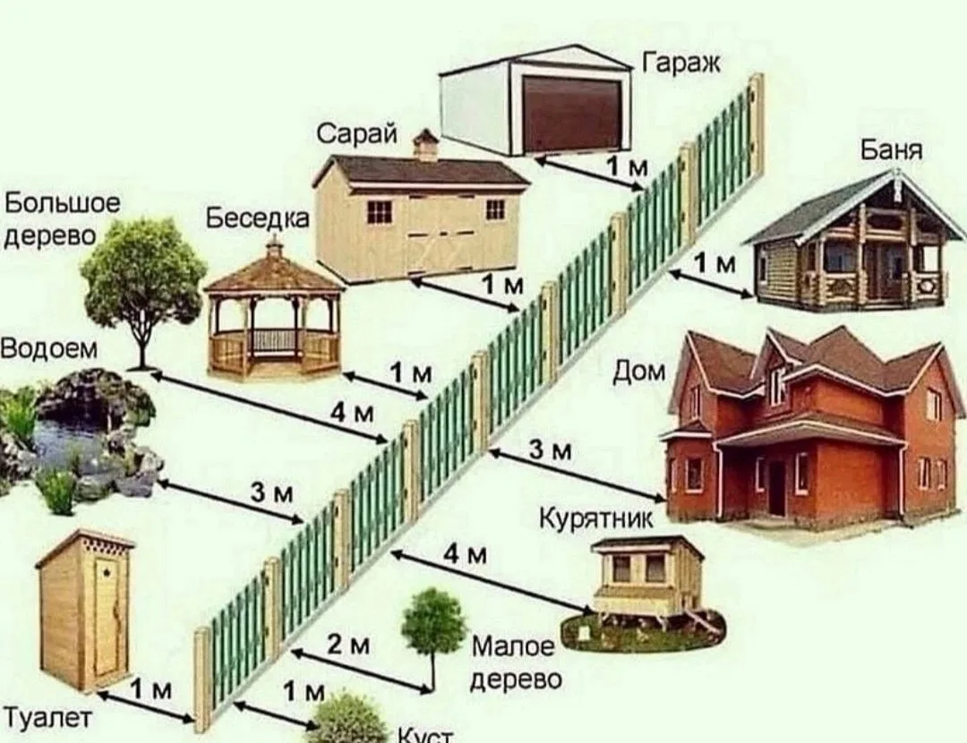 ПРОСТО ИМЕЙТЕ В ВИДУ