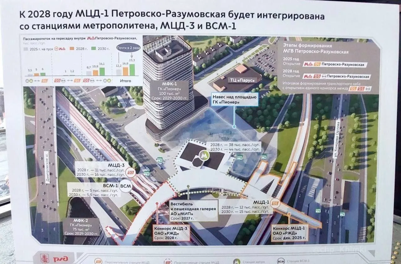 ⚡ Важный пересадочный узел для химчан закроют до 2028 года.