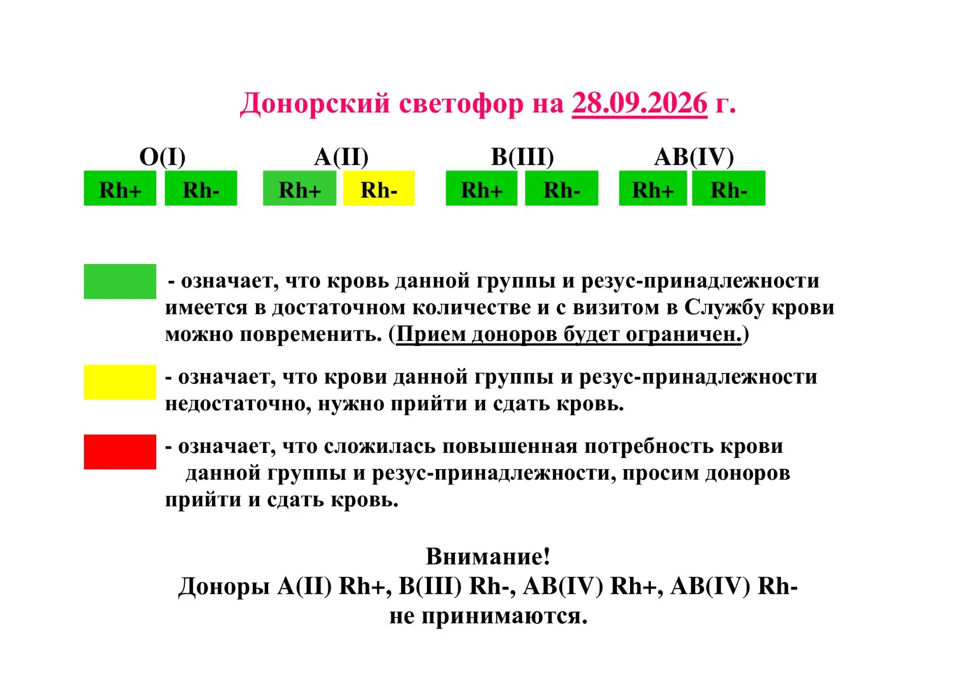 Донорский светофор