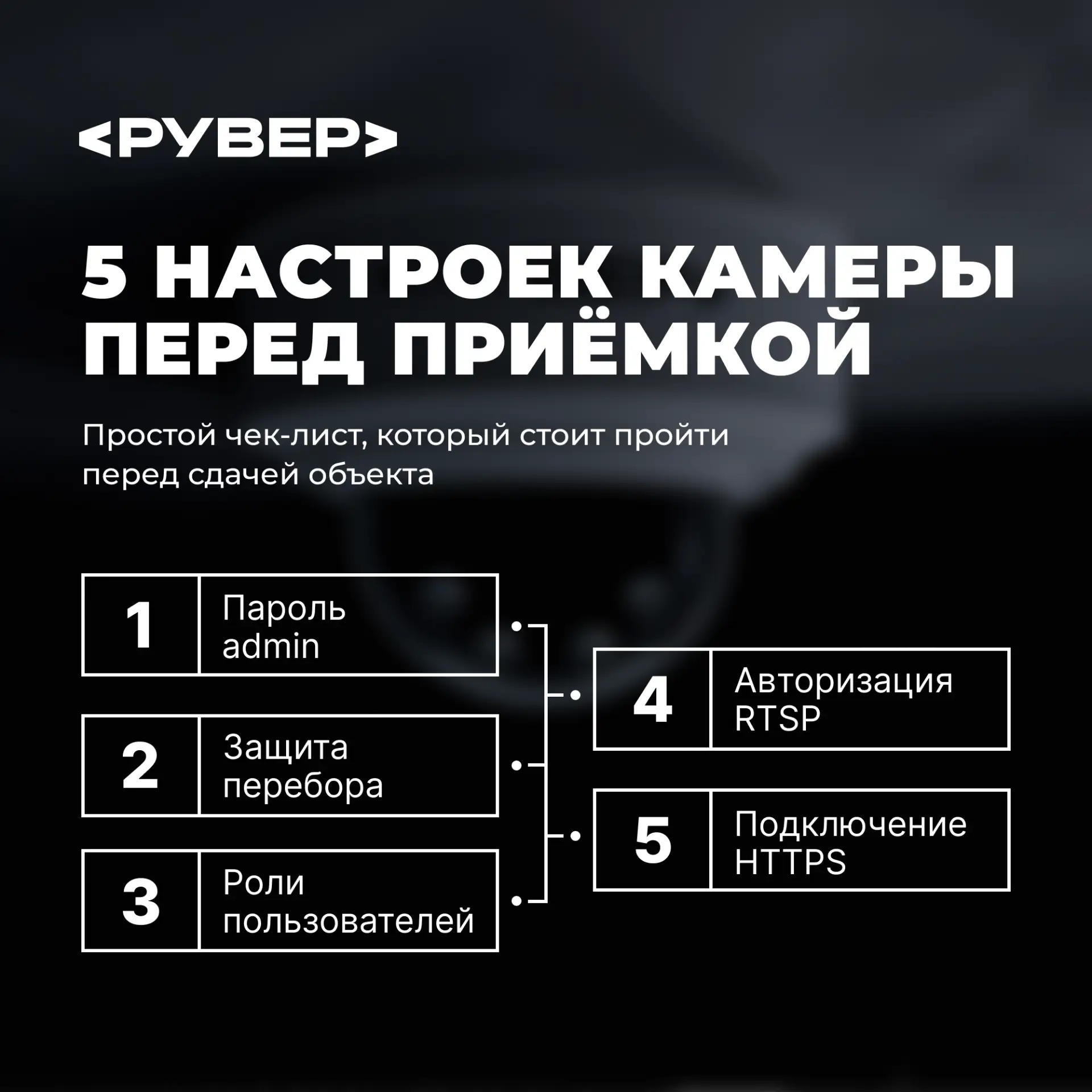 🔐 5 настроек камеры, которые защищают от чужого доступа