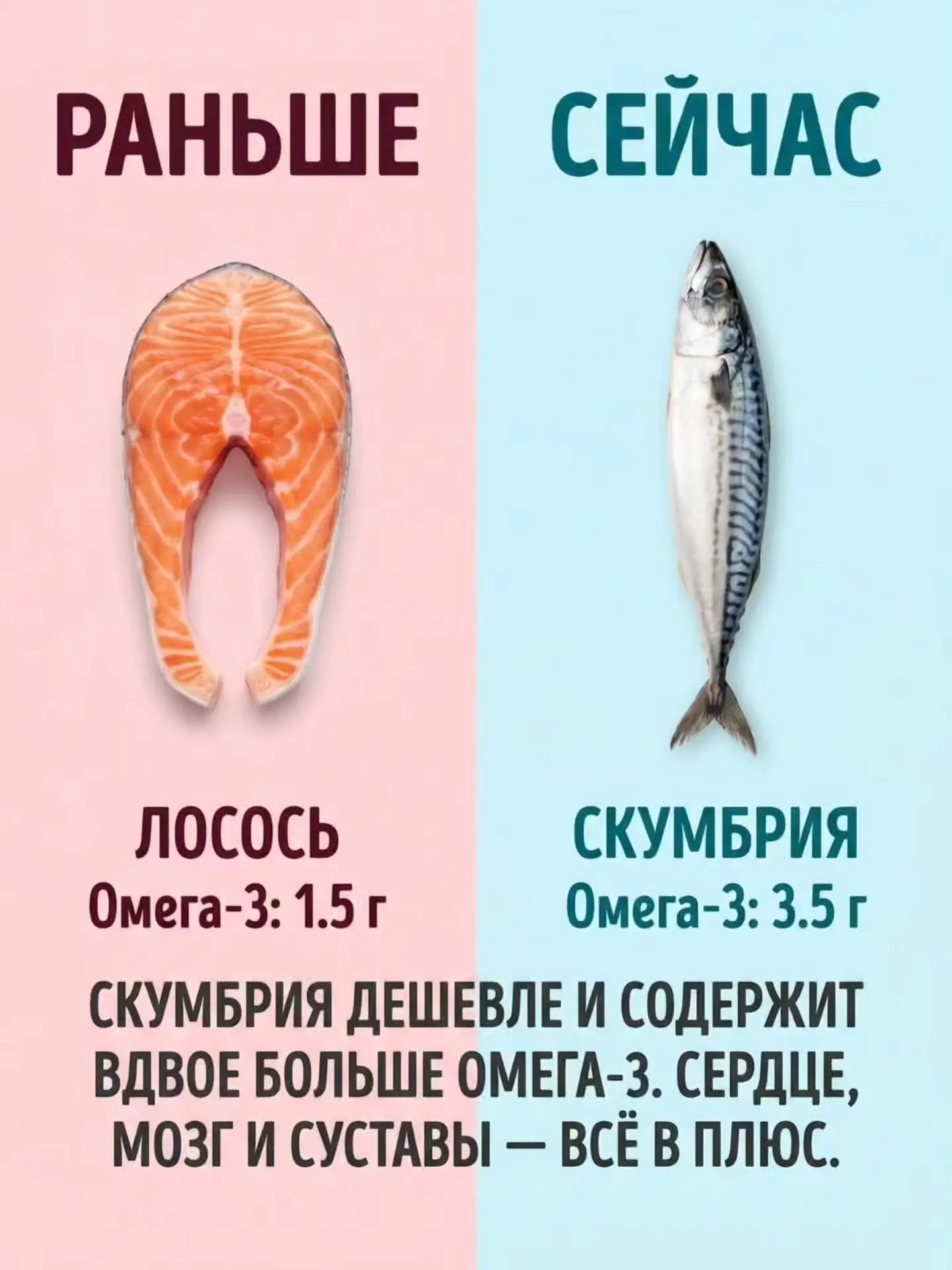 Думали, что самое полезное — это всегда самое дорогое и «модное»? 🌸