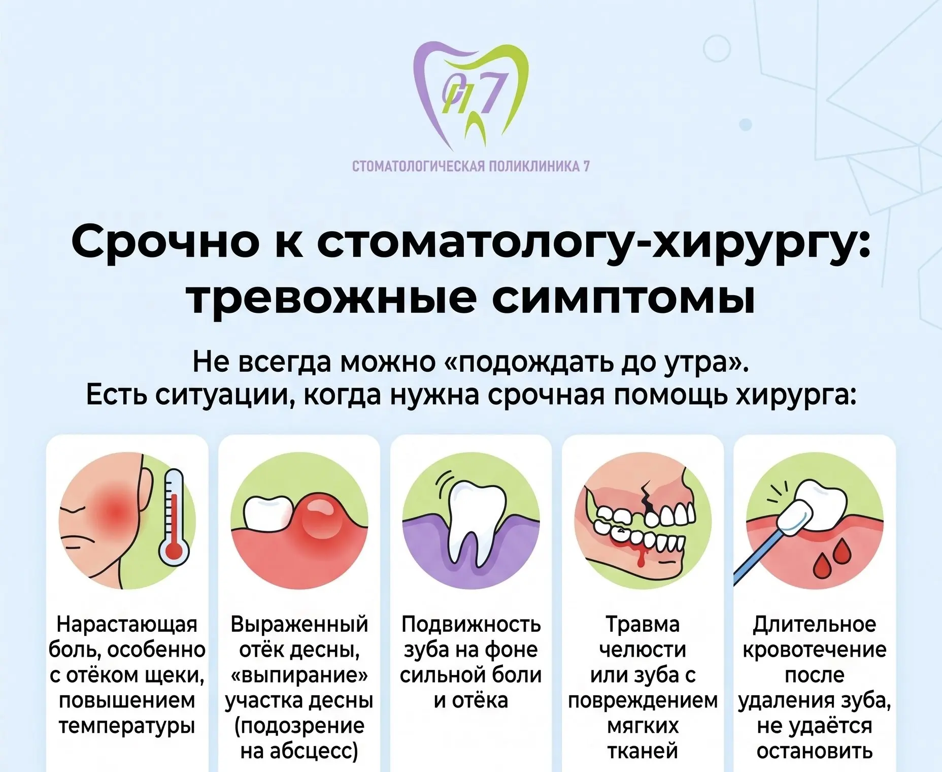 🚨  Срочно к стоматологу-хирургу: тревожные симптомы