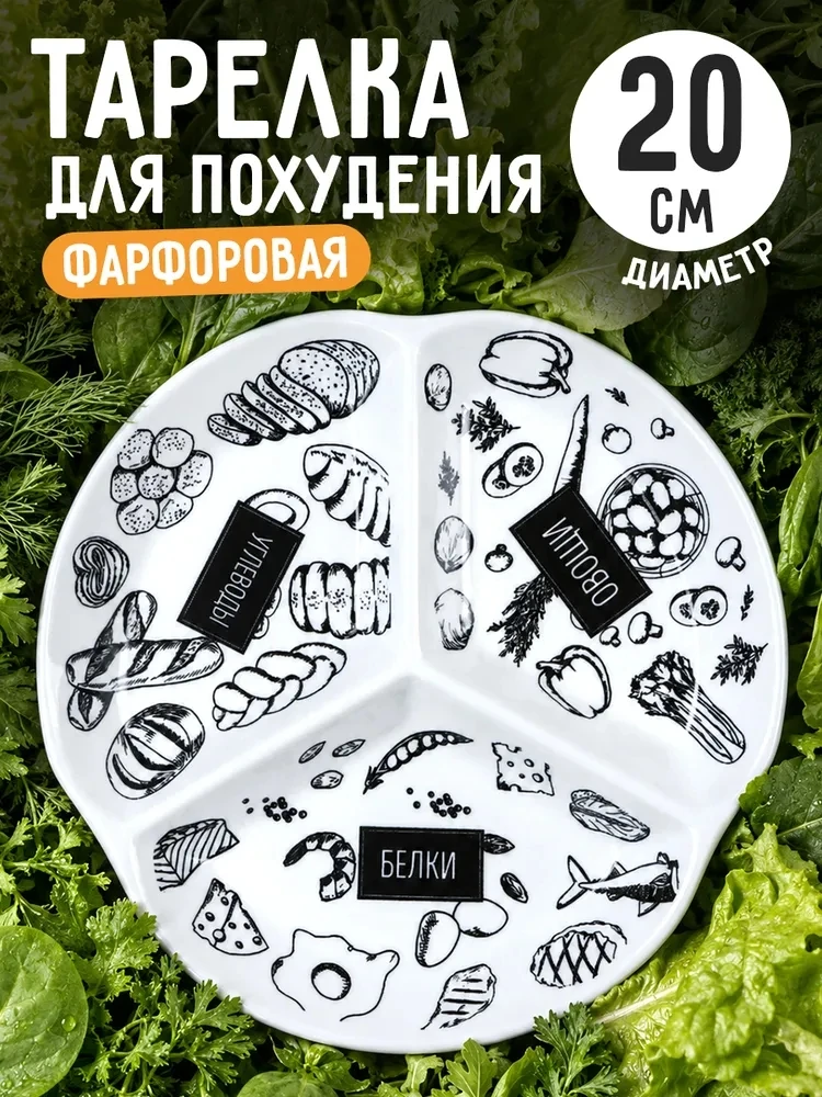 Тарелка с секциями для контроля порций