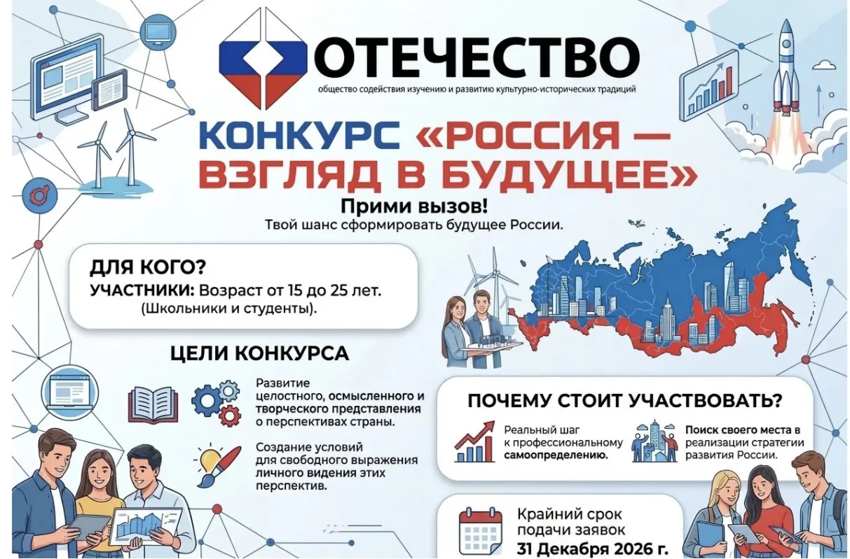 В настоящее время в нашей стране проводится конкурс «Россия — взгляд в будущее».
