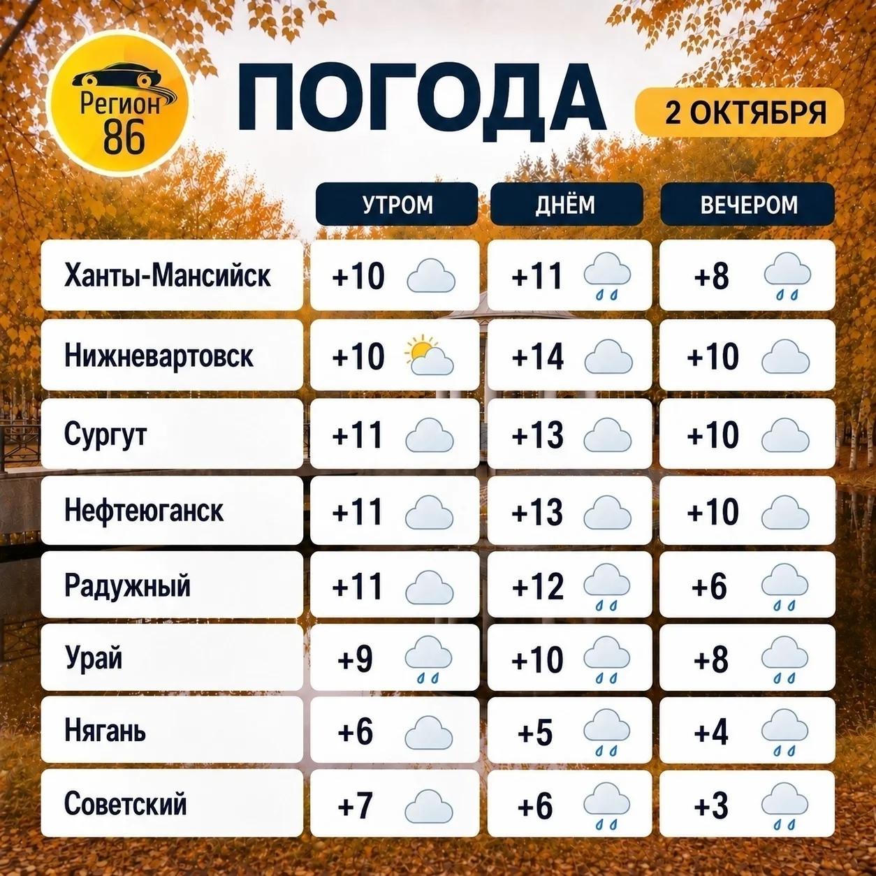 🍁 Доброе утро, Регион-86!