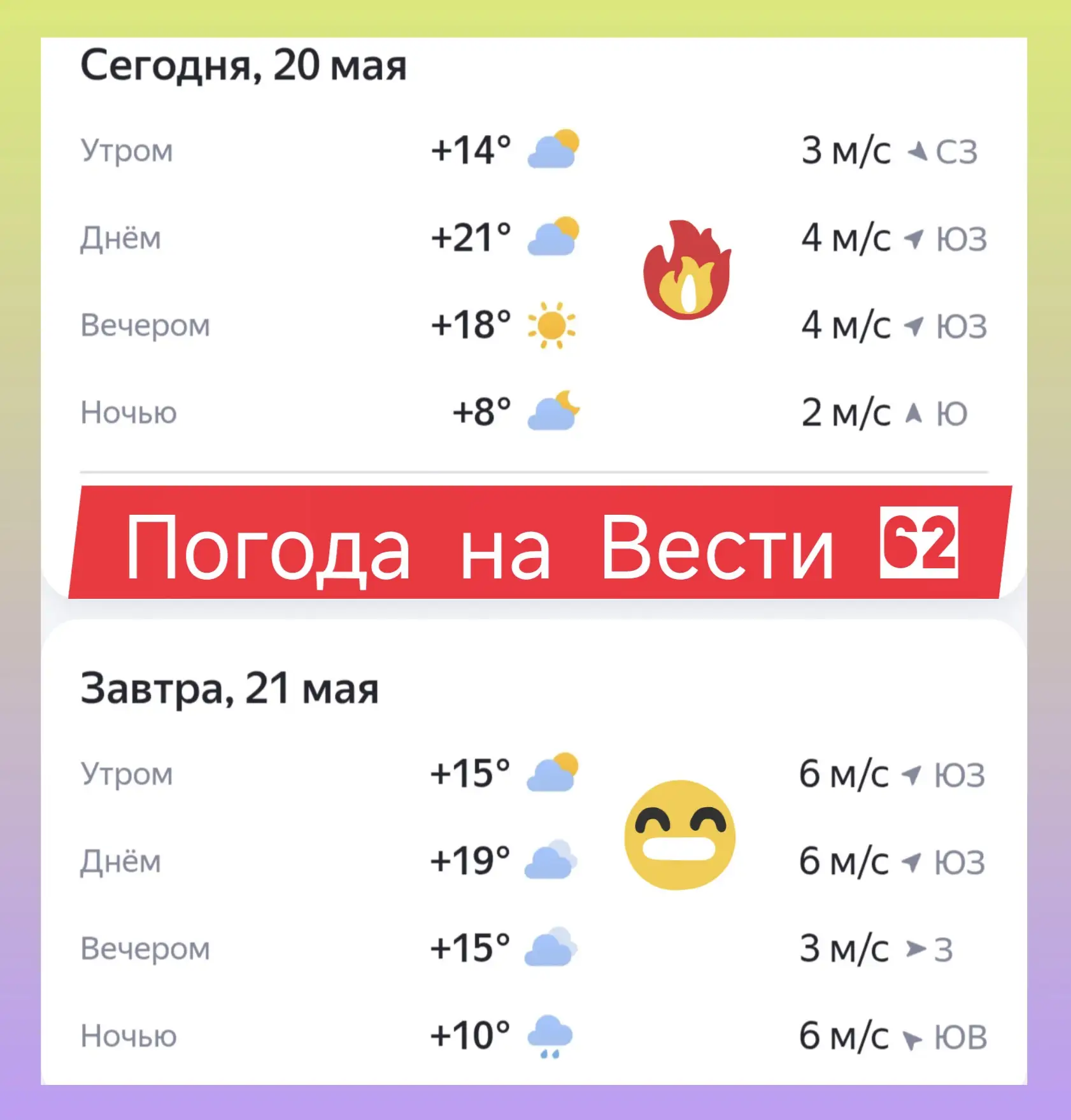 Сегодня самый тёплый день на этой неделе в Богучанском МО🌞