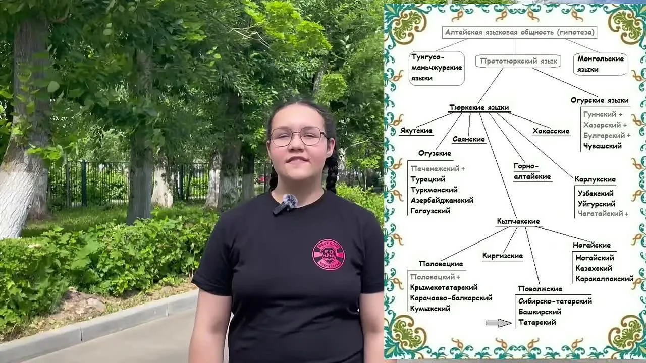 ✨ Поздравляем всех с Днем Чувашской Республики, который мы отмечаем сегодня, 24 июня! 
   ✨ Наша шко