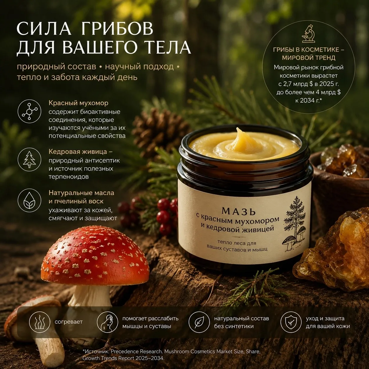 🍄🌲 Грибы - новый тренд в косметике. И это не просто мода.

Сегодня экстракты грибов всё чаще появл