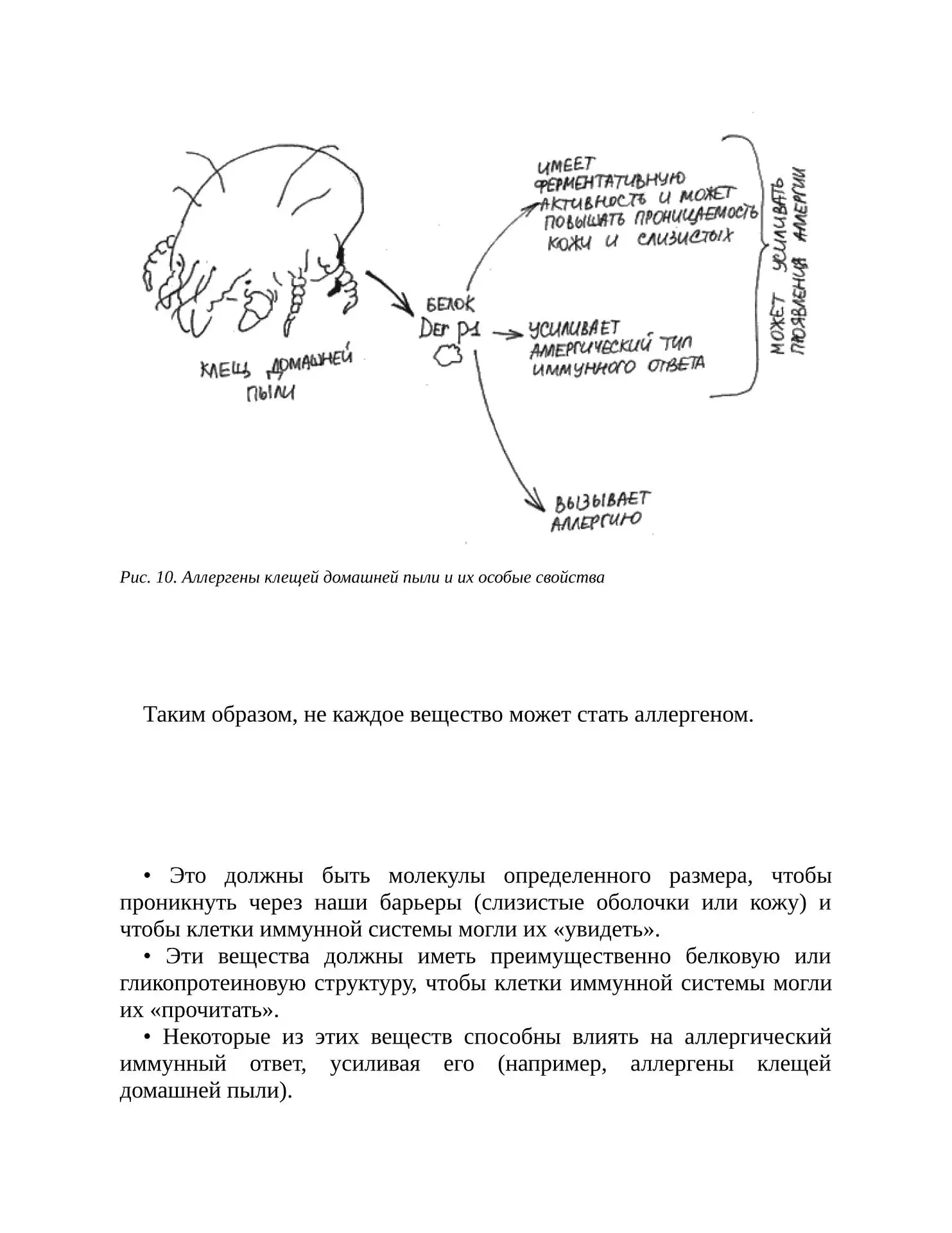 Аллергены (часть 2)