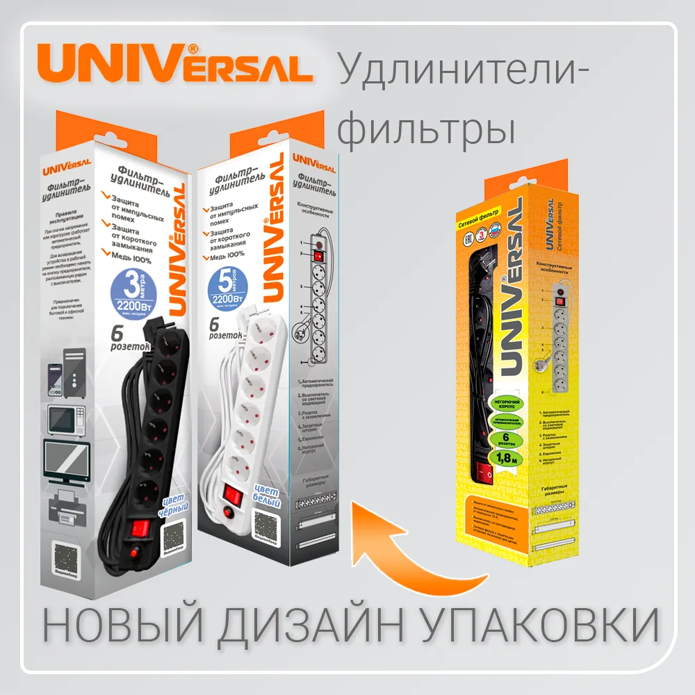 Уважаемые партнёры!