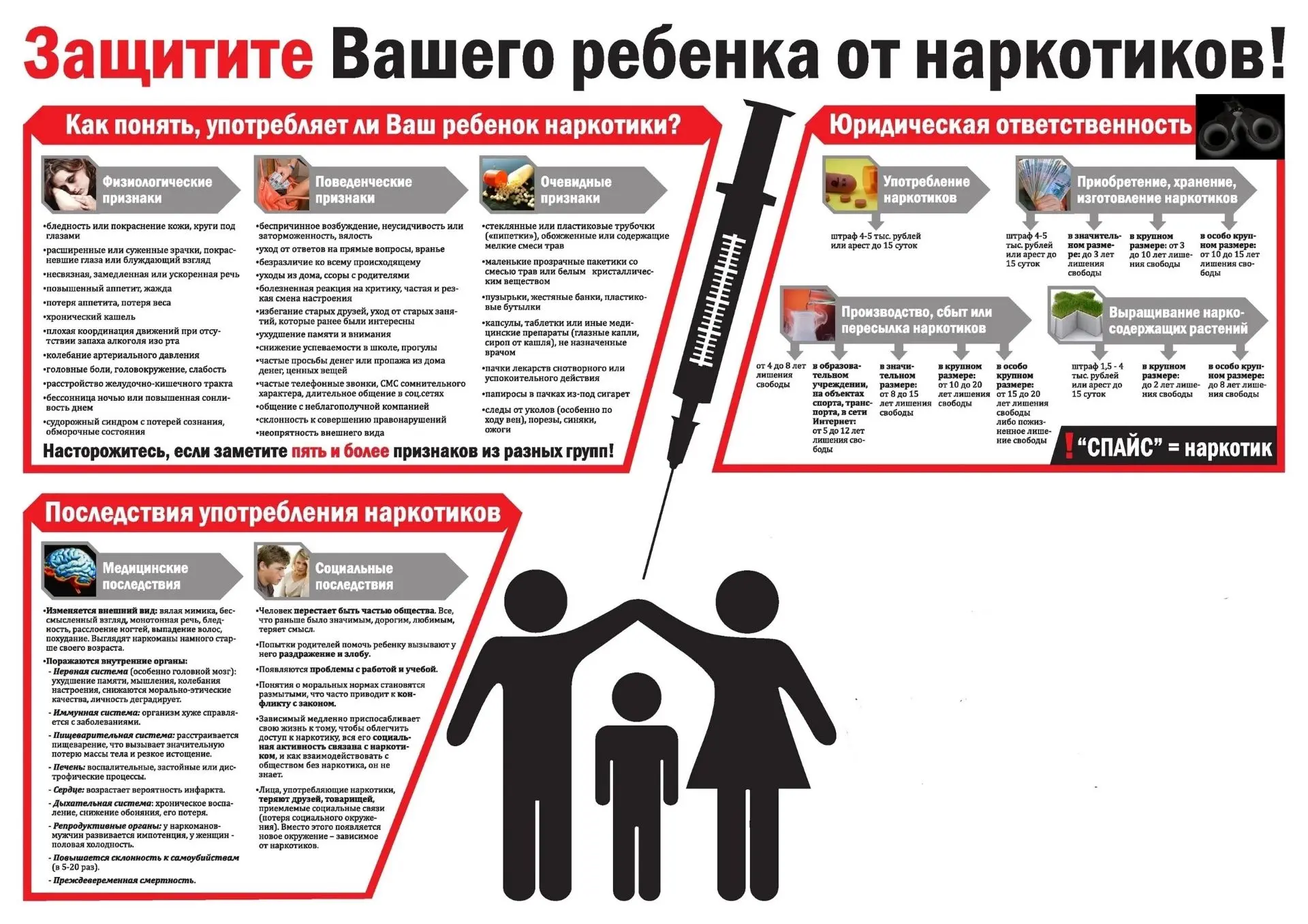 🔔Памятка по профилактике употребления наркотических и психотропных веществ, направлена...