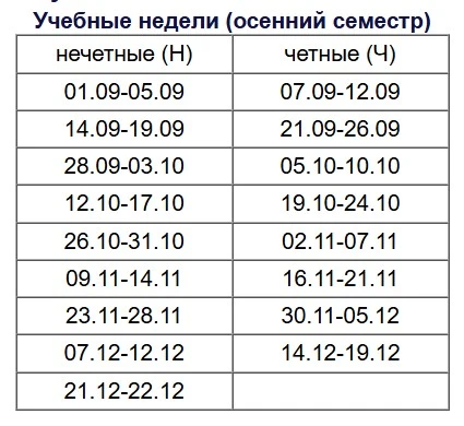 📲Удобный чат-бот с расписанием для студентов и преподавателей ТГТУ