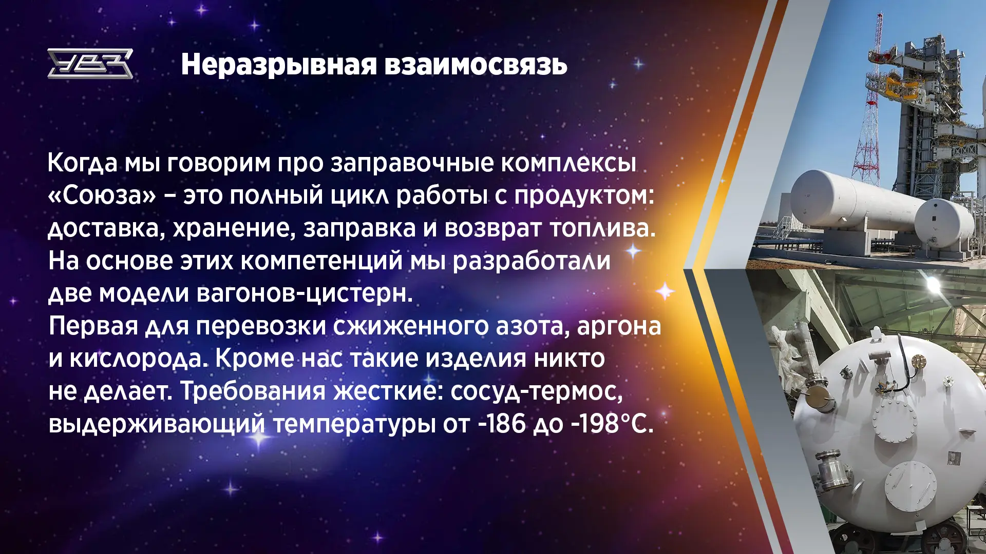 «Поехали!» 65 лет спустя...   «Уралкриомаш» #КонцернУВЗ встречает 65-летие первого полета в космос Ю