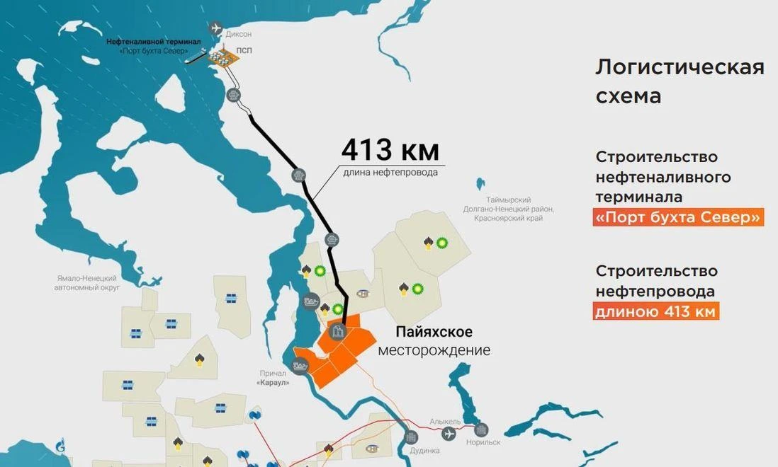 Игоря Иваныча (не Печкина) вспоминал сегодня, проезжая закрытые Роснефти. Удивительно, ...