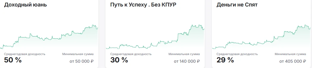 📊 Итоги инвестиционных стратегий: сентябрь и 9 месяцев 2026