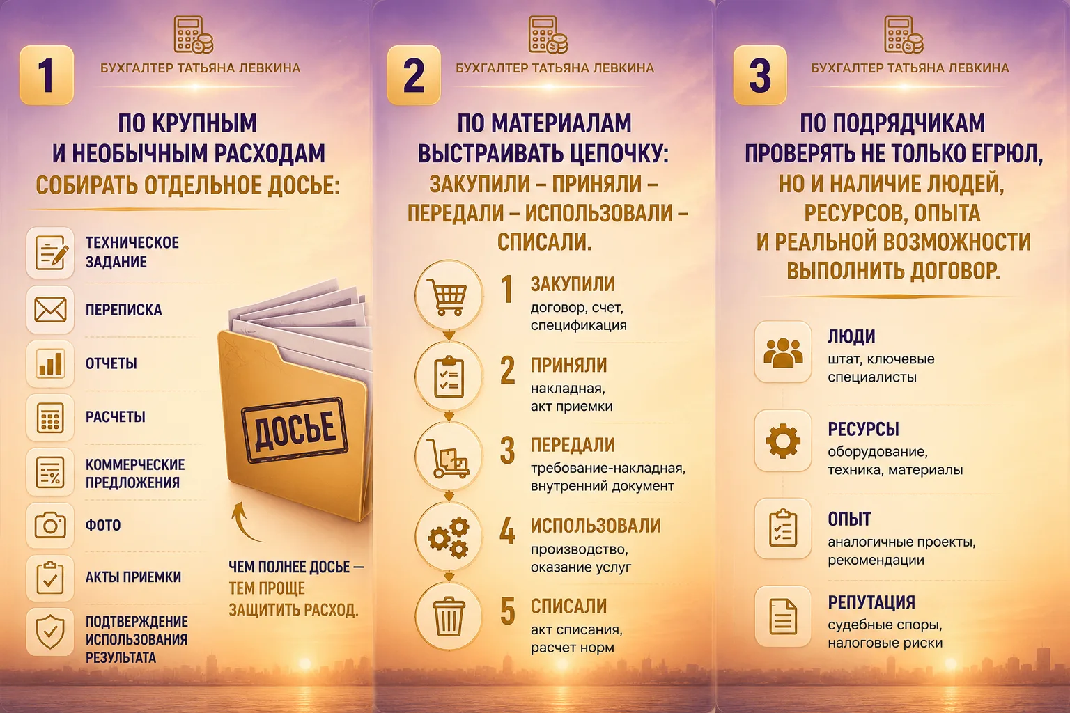 Купили для бизнеса? Но не факт, что налоговая разрешит списать расходы