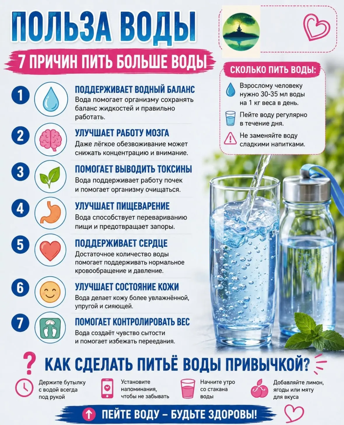 💧 Не забывайте пить воду!