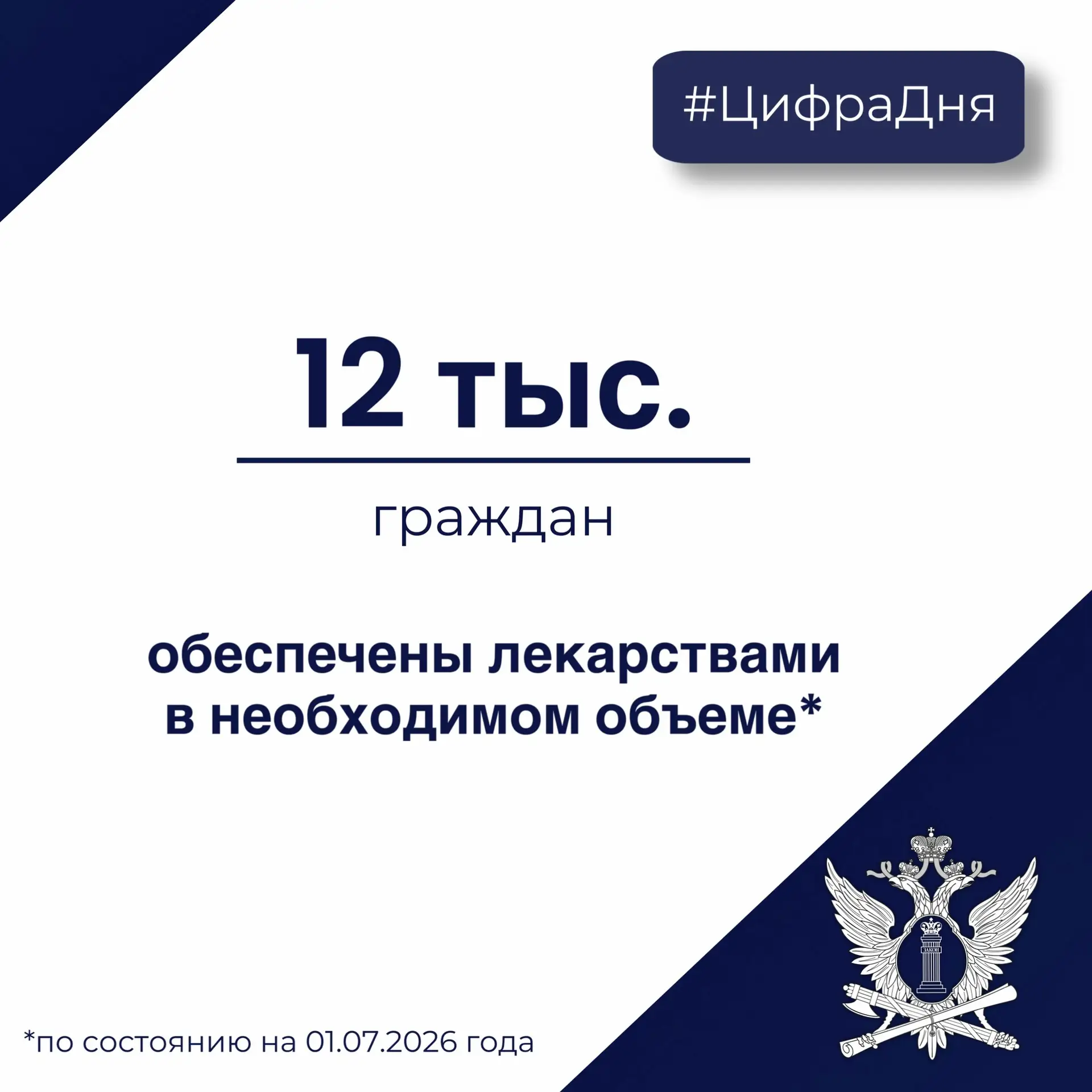 Обеспечение граждан лекарственными препаратами – одно из социально значимых направлений деятельности