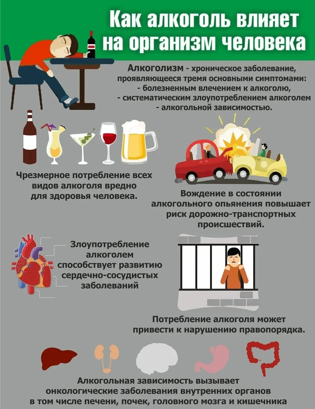 💥 «Что такое алкоголь и как он влияет на организм»