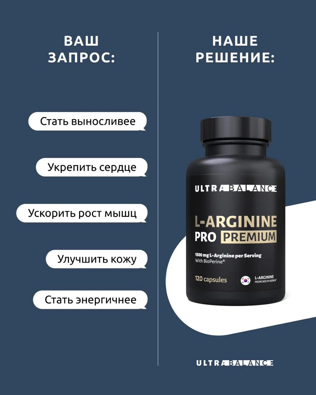 ⚡️ L-аргинин: аминокислота для энергии, силы и восстановления
