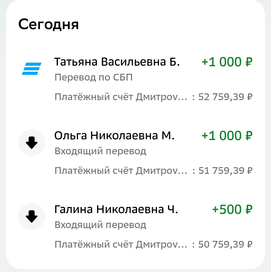 Большое Спасибо за вашу оказанную помощь в