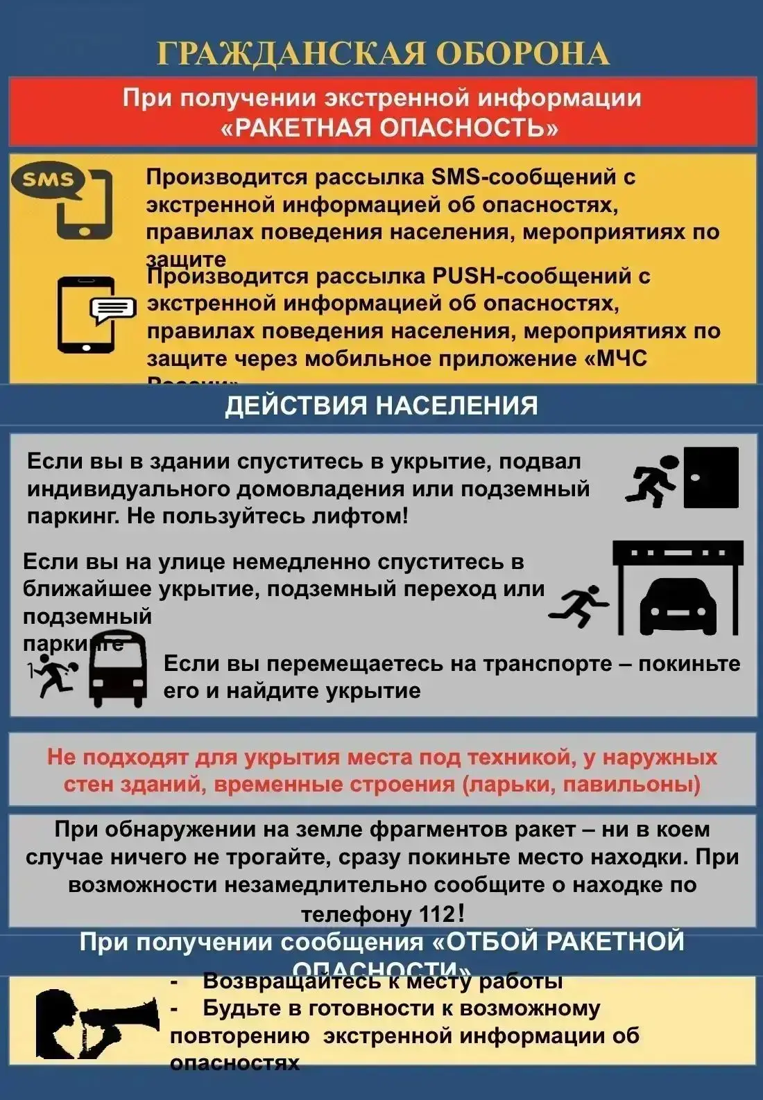 ⚠️ ВАЖНАЯ ИНФОРМАЦИЯ: Алгоритм действий при сигнале «РАКЕТНАЯ ОПАСНОСТЬ»