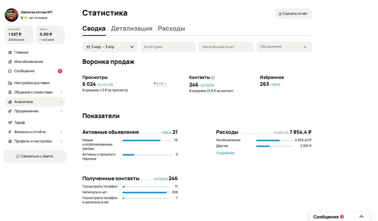 🔥 КЕЙС: 246 ЗАЯВОК С АВИТО ЗА 7 854 ₽

Ниша: оптовая продажа напитков
Срок: 30 дней

❗️Задача:
С ну