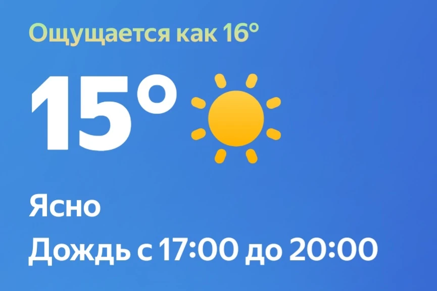 Погода в Кургане сейчас