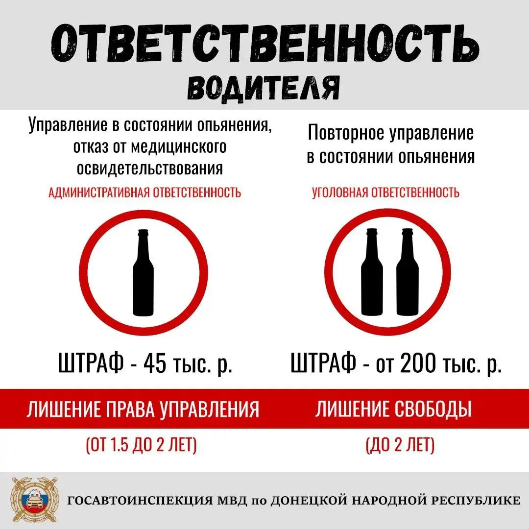❗️Управление транспортным средством в состоянии опьянения - грубейшее нарушение ПДД.
