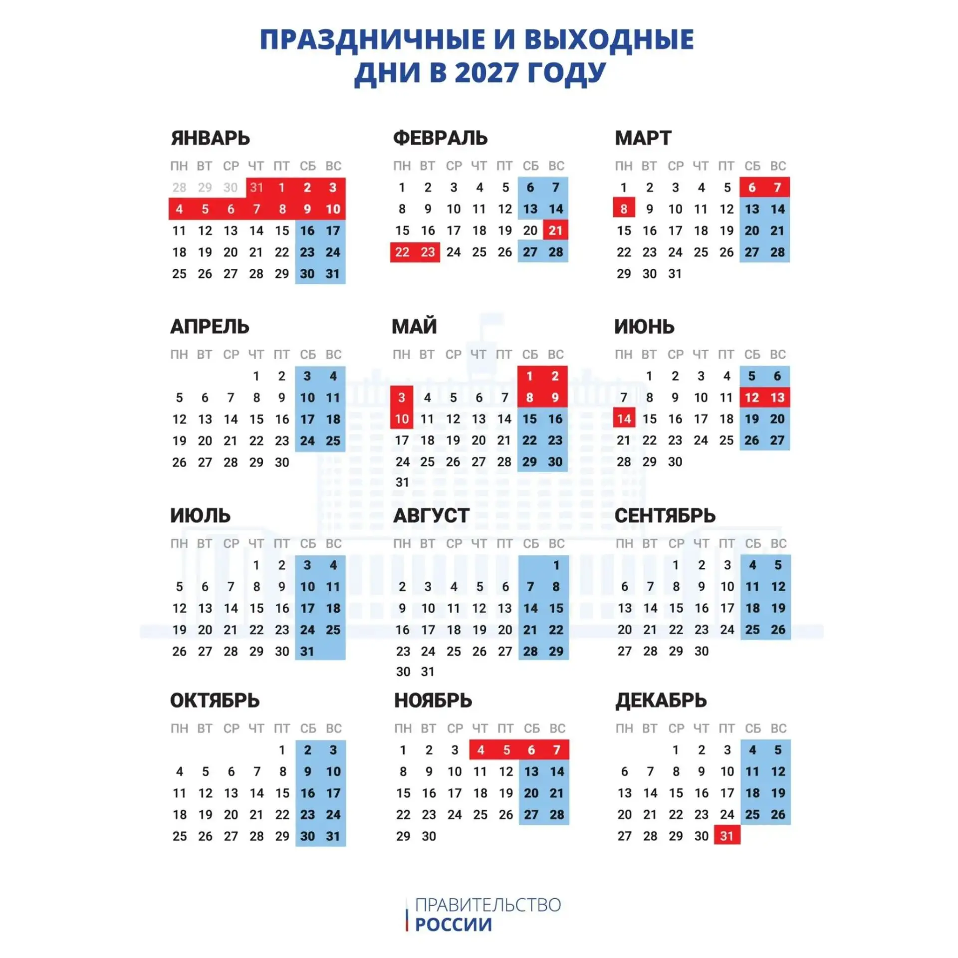 📣Как будем