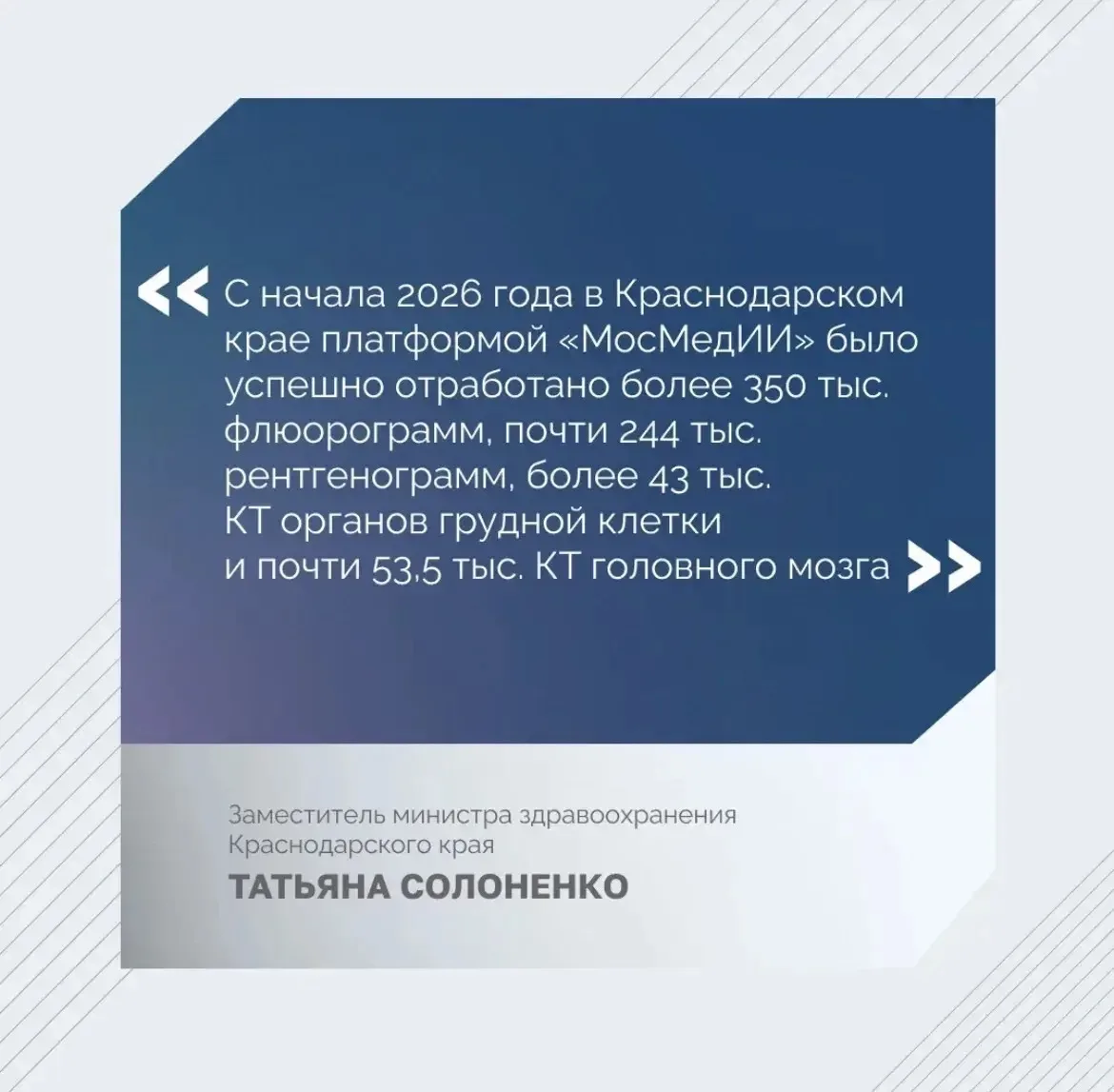 Медиа публикации
