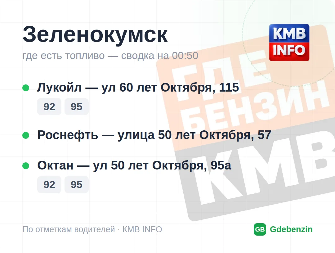 Изображение 11 к публикации «Где Бензин? ДТП • КМВ и Ставрополье • Пятигорск»