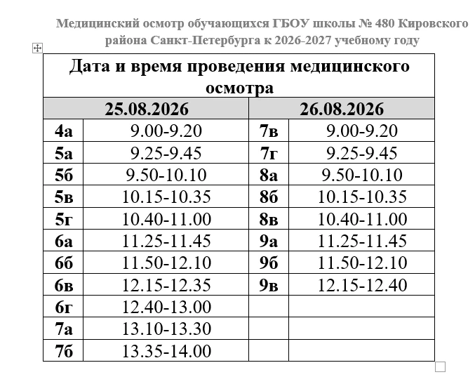 Уважаемые родители (законные представители) и учащиеся школы. Медосмотр учащихся состои...