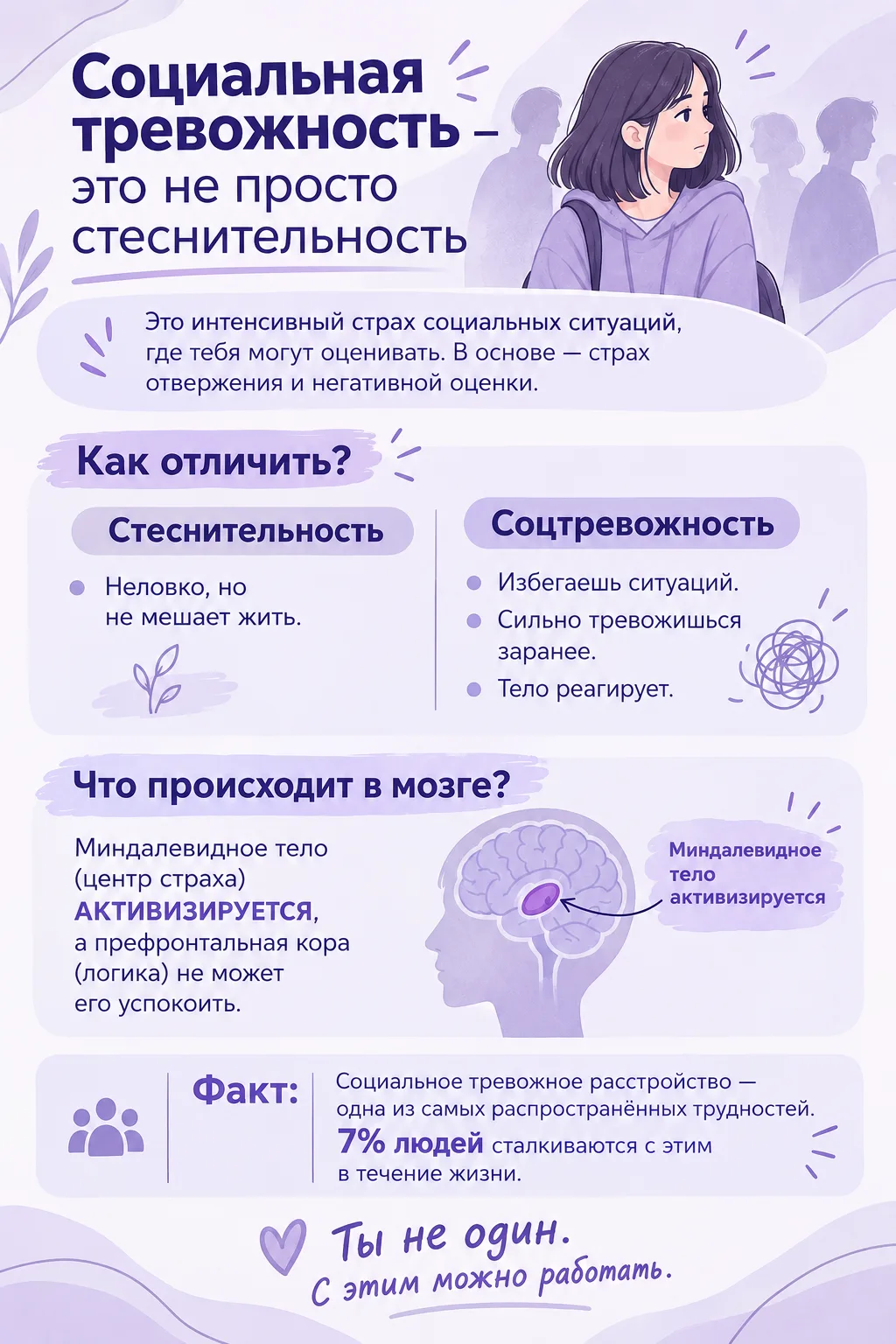 Всем привет!