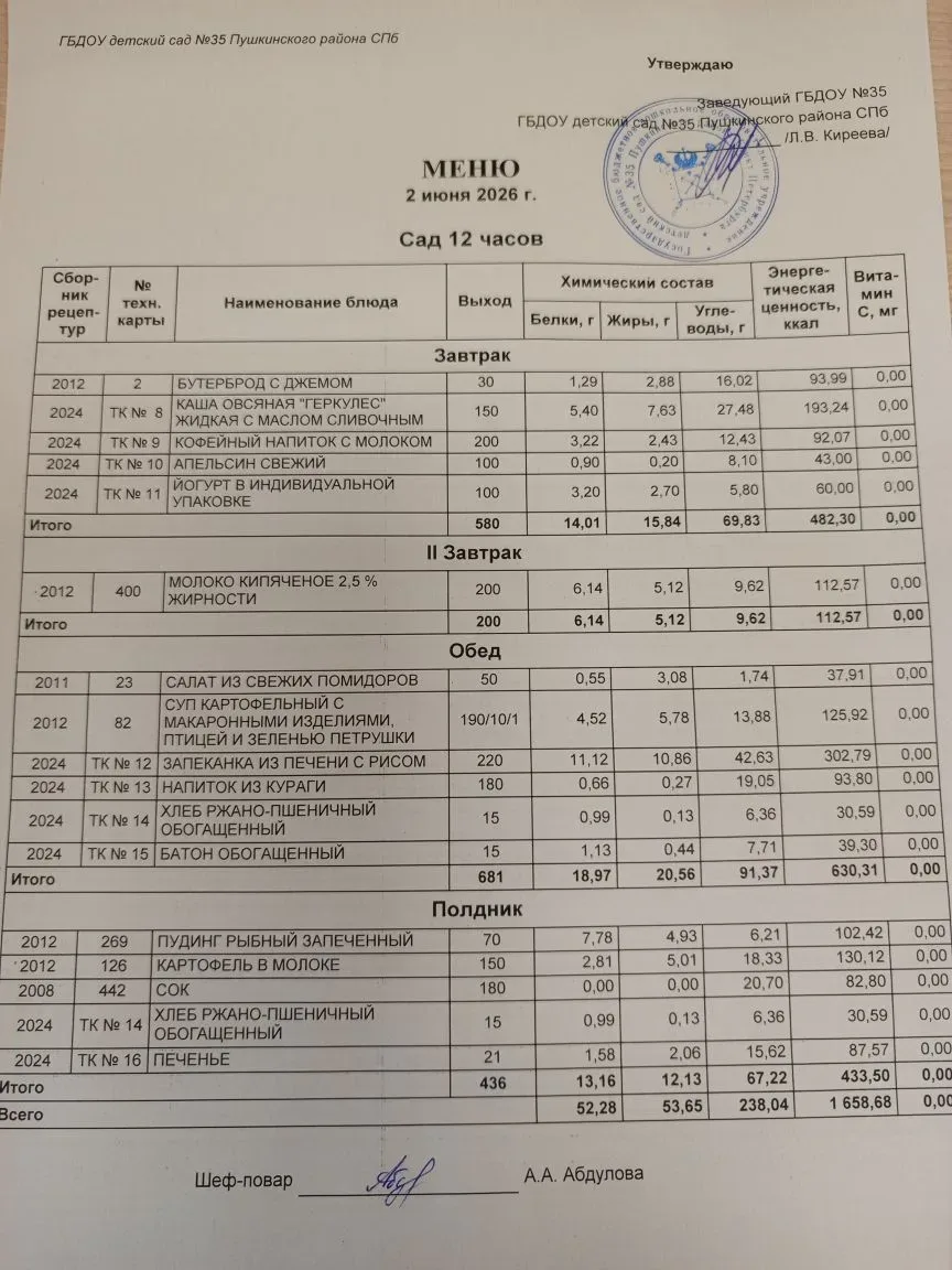 меню на 2 июня