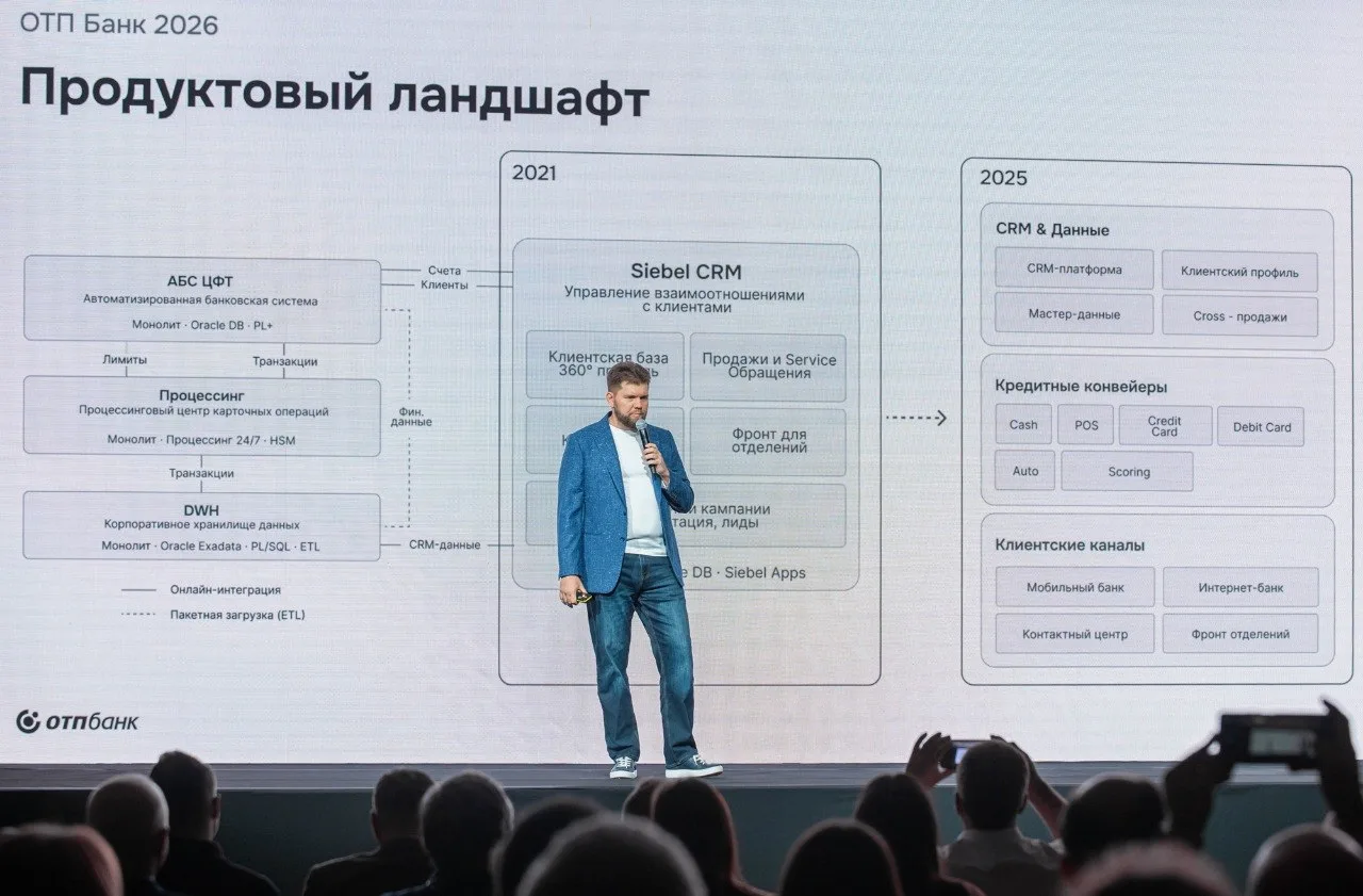 Как избавиться от монолита Siebel, чтобы не было «супердорого и супернеэффективно». Опыт «ОТП Банка»