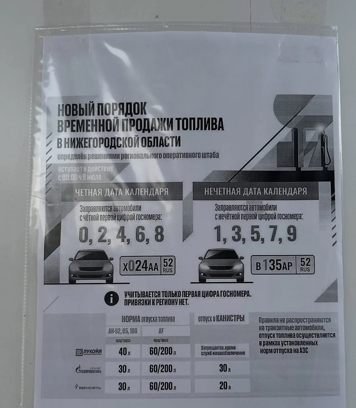 ⛽️ С сегодняшнего дня на АЗС Нижегородской области введут продажу бензина по четным и н...