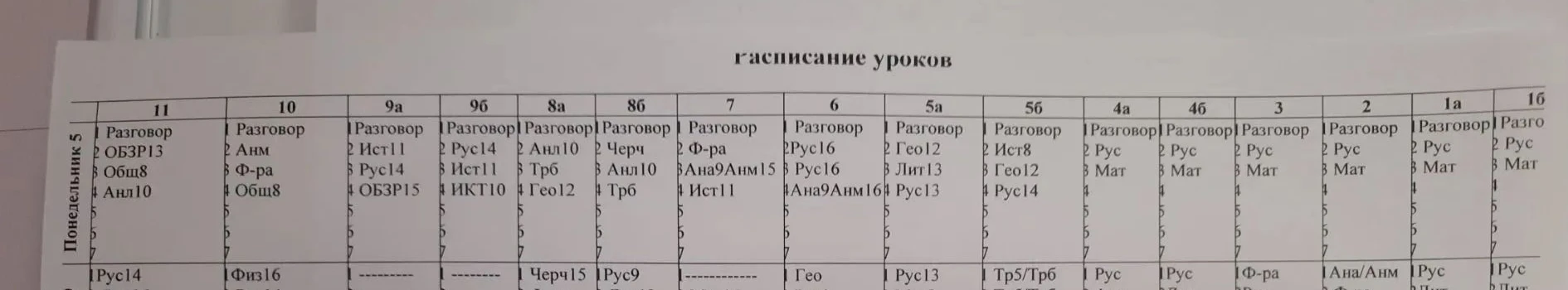 🗓 Расписание уроков на понедельник, 5 октября