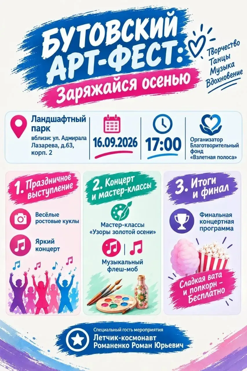 Щербинка | Дрожжино | Бутово | Москва🏡