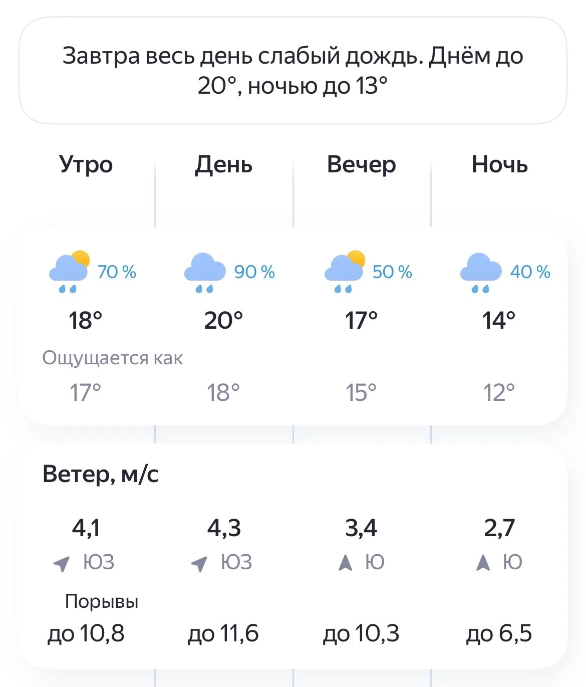 🌧Погода в Чебоксарах на 18 Июня