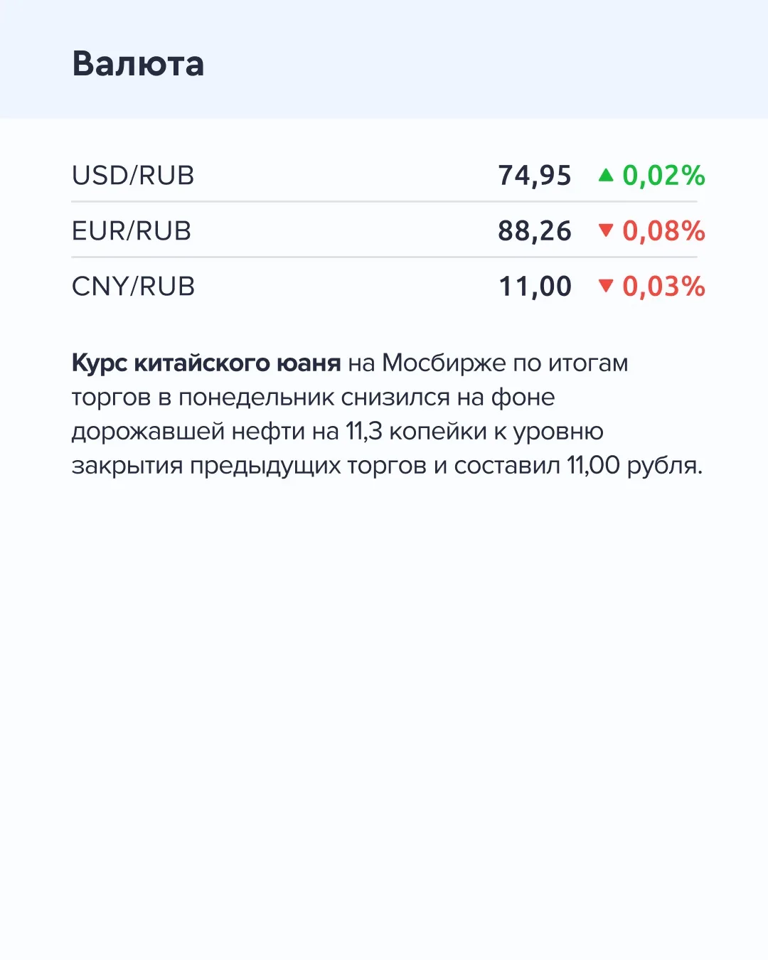 ➡️ Что происходит на рынке  Сегодня, 21 апреля  🔹 Денежная масса (М2) в России уменьшилась в марте 2