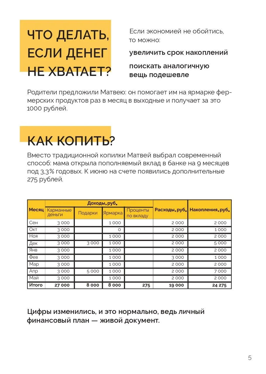 ❗Финансовый план подростка  Министерство образования Новосибирской области подготовило памятки для п
