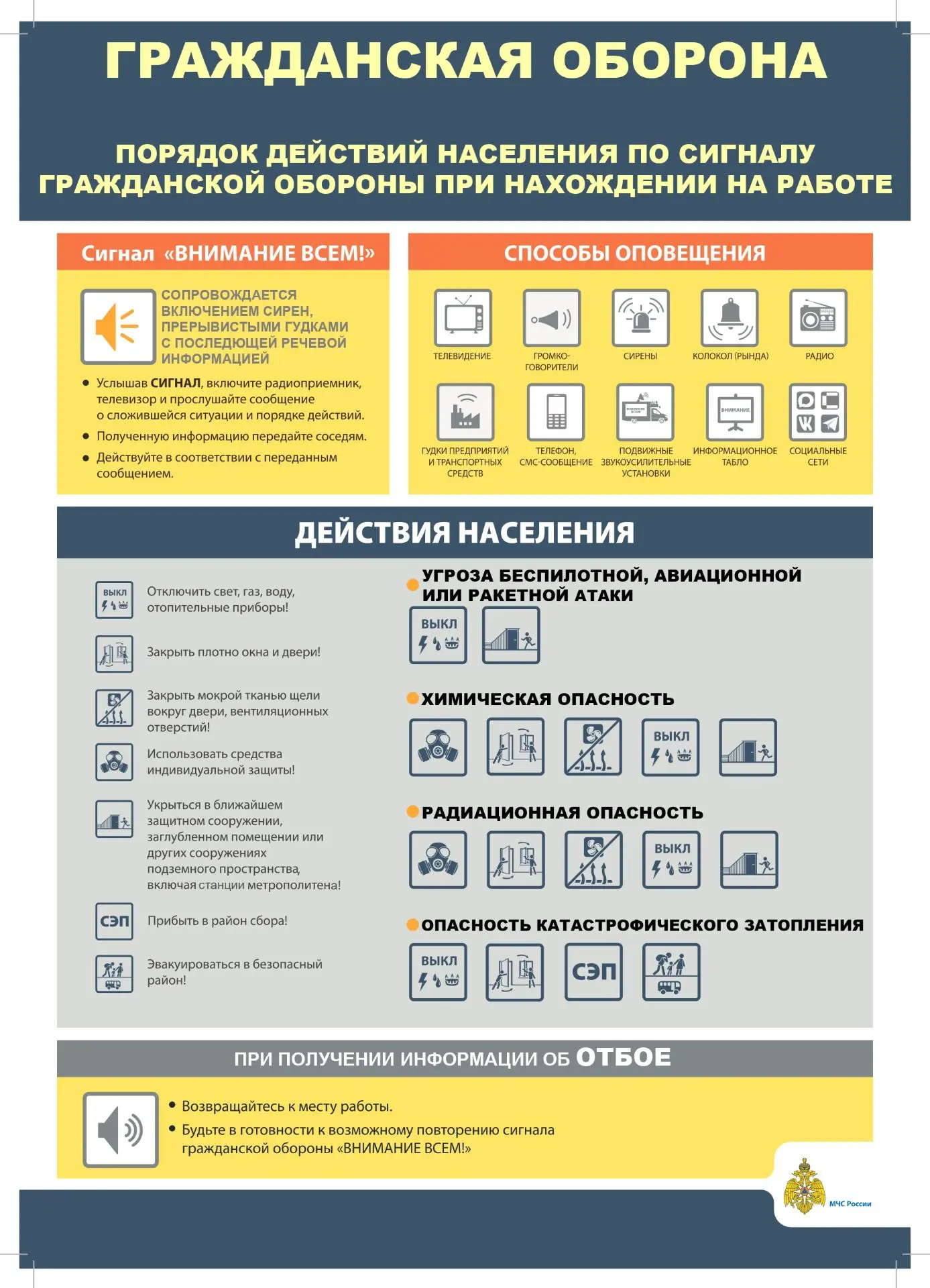 🔔 Важное сообщение для родителей! 🔔Уважаемые родители воспитанников детского сада «Ко...