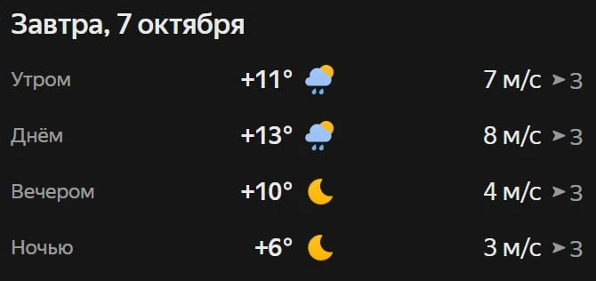 Прогноз погоды☀️