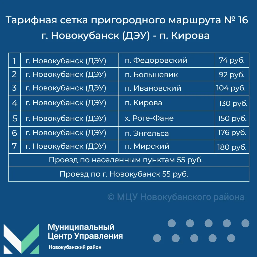 🔹 Внимание!   🔹 С 01.06.2026 года произойдет изменение тарифной сетки пригородных маршрутов №16 и №1
