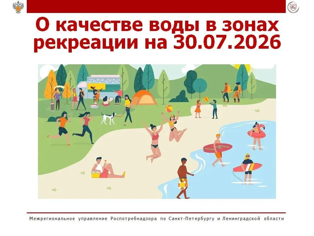 Роспотребнадзор по Санкт‑Петербургу и Ленинградской области подвёл итоги мониторинга ка...