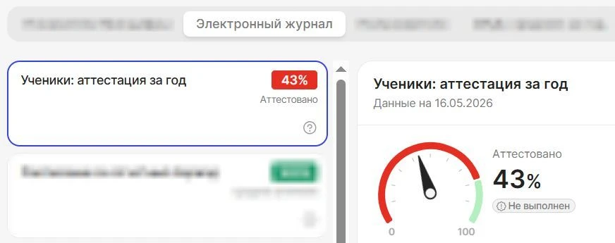Показатель «Ученики: аттестация за год»!

Информируем о добавлении в Мониторинге активности показате