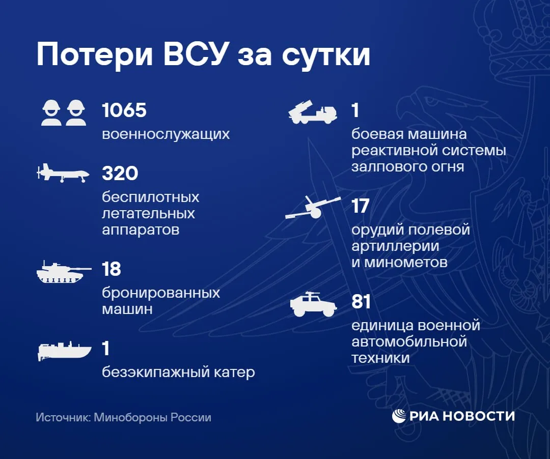 ❗️Российские войска применили «Орешник» для удара возмездия по Украине, сообщили в Минобороны.  Бойц