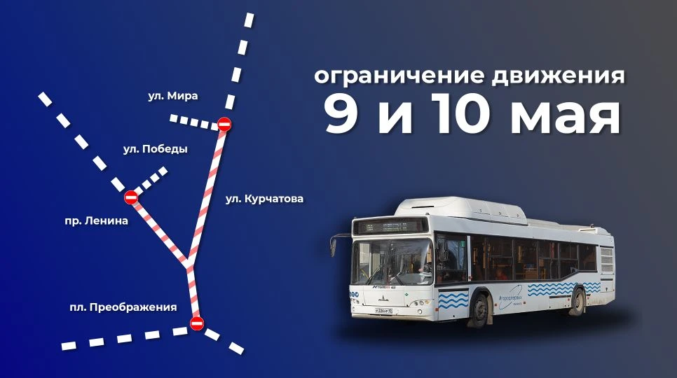 ❗ Важная информация